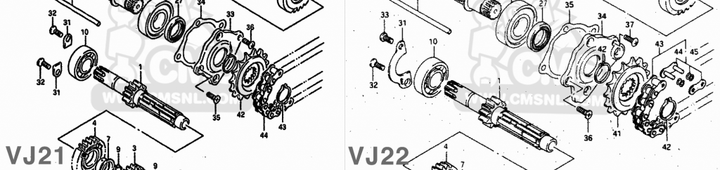 gearbox_comparison