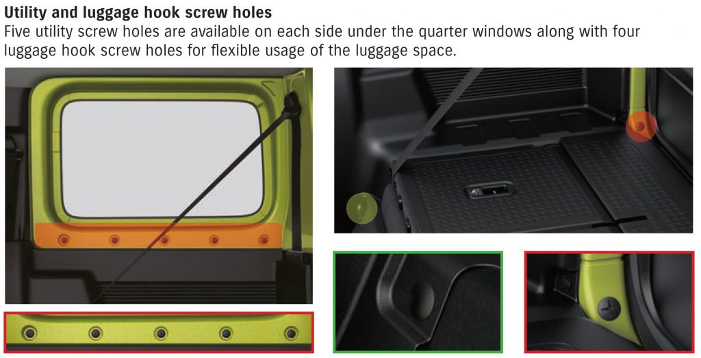 Suzuki Jimny micro-RV wriggles through tight spaces other rigs can't